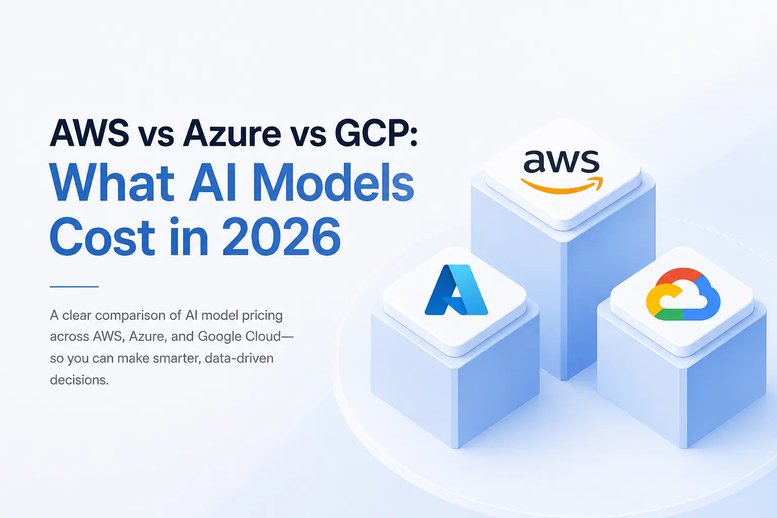 AWS vs Azure vs GCP AI Model Pricing in 2026 AWS, Azure, and Google Cloud logos illustrating a 2026 comparison of AI model pricing across major cloud providers.