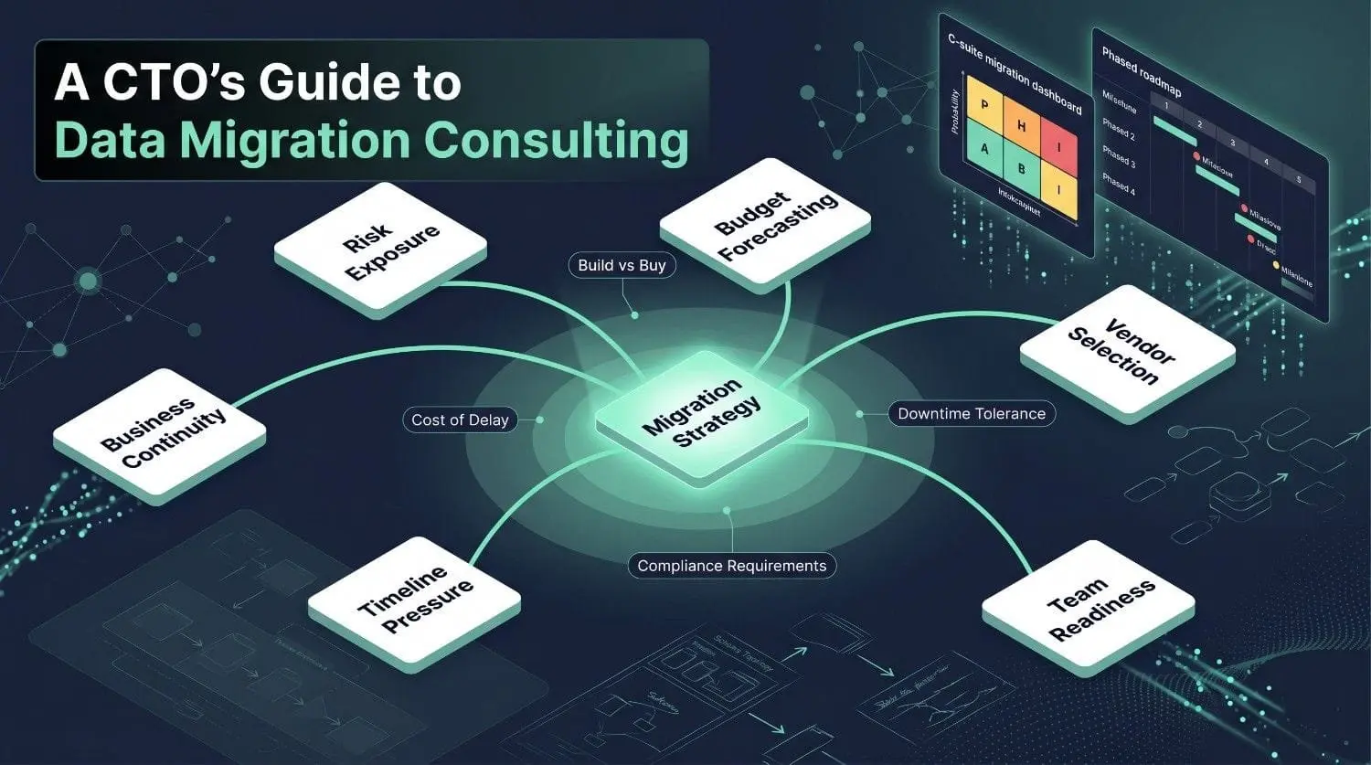 A CTO’s Guide to Data Migration Consulting
