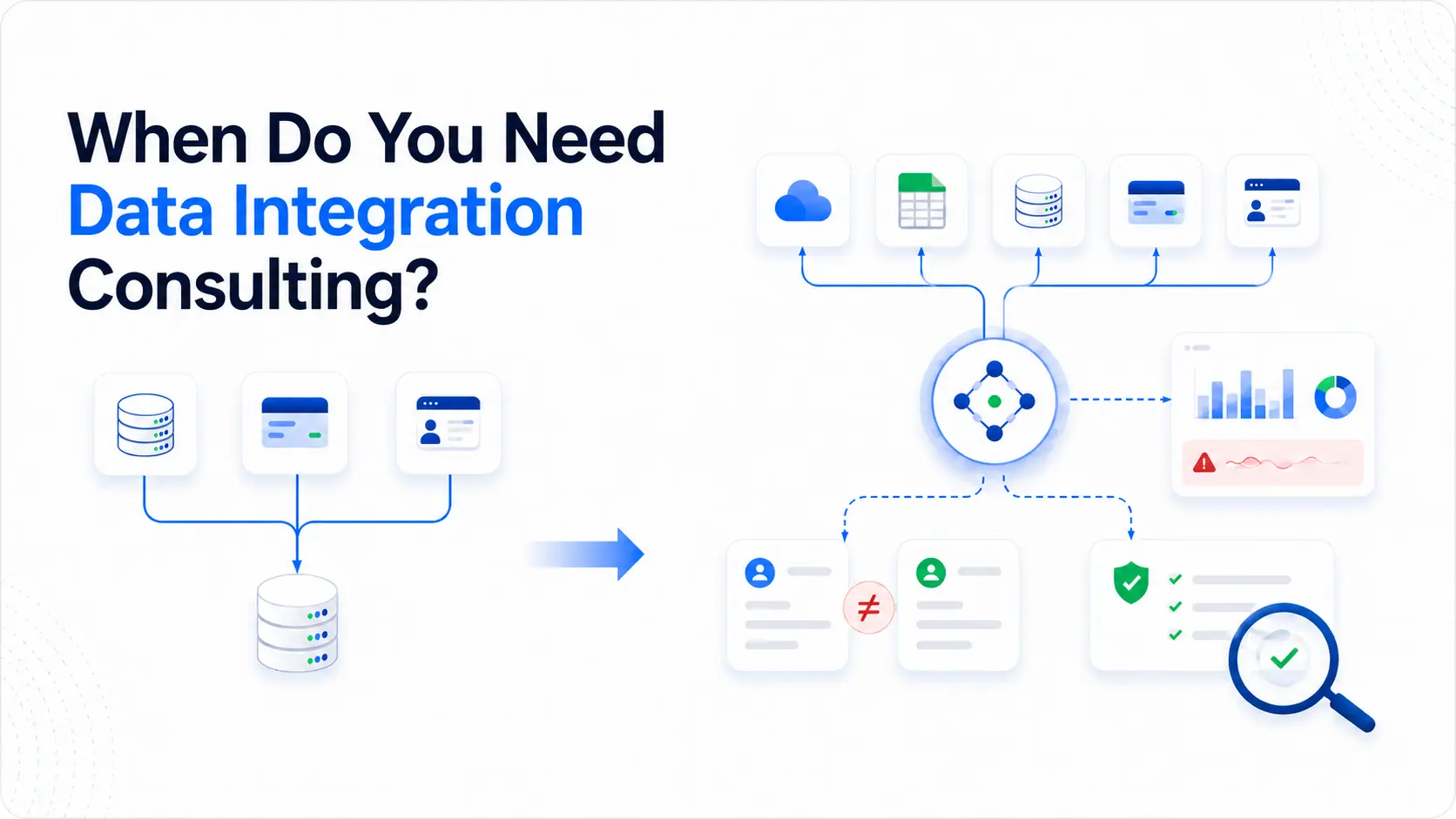 When do you need data integration consulting?