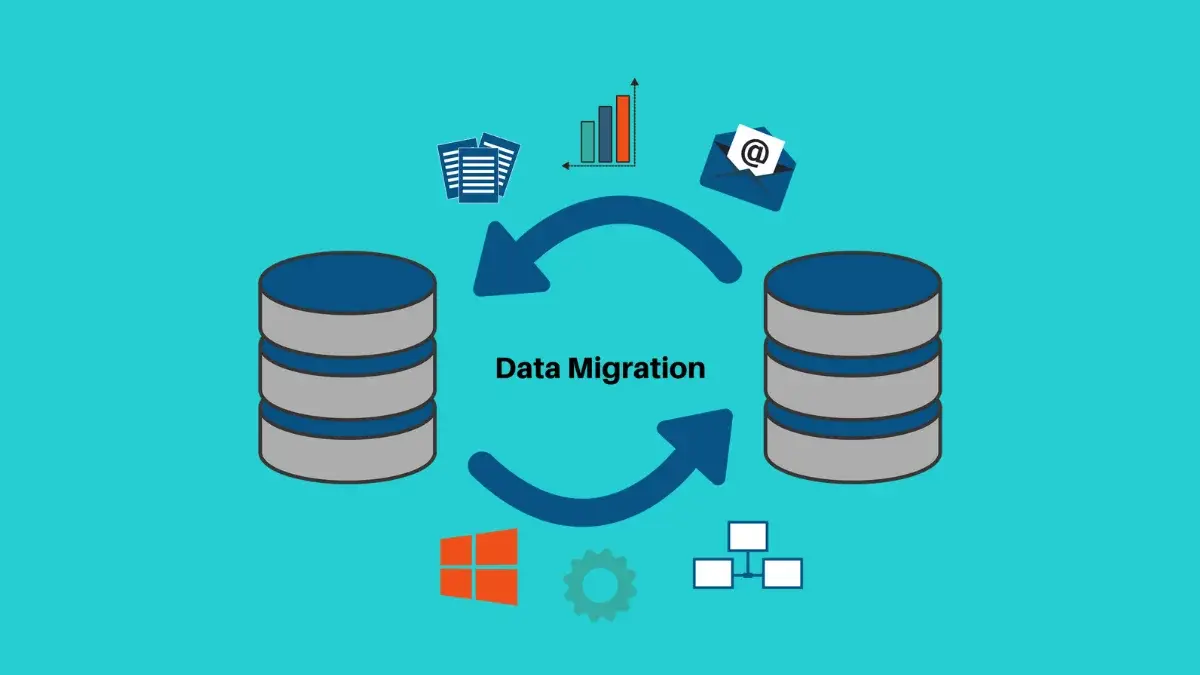 Database Transfer Process