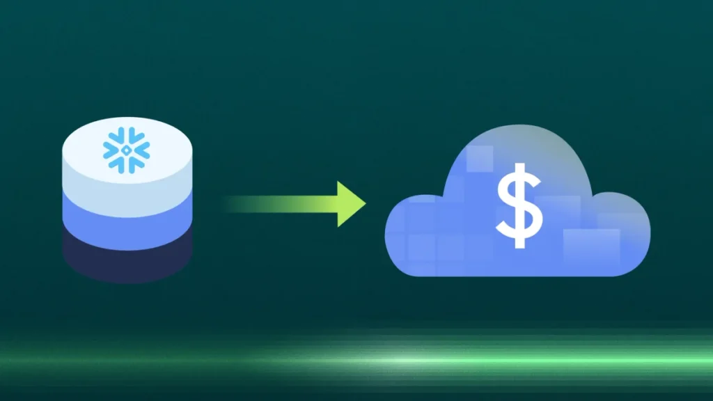 How to Easily Estimate Snowflake Costs in 2025 - Blog Cover Image