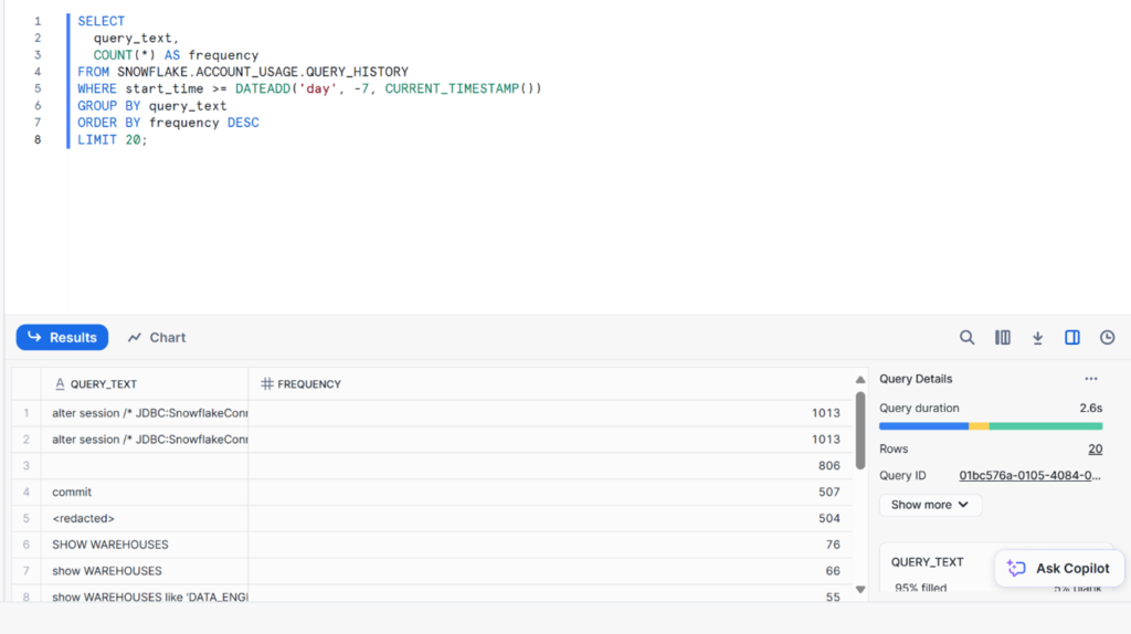 Query Frequency