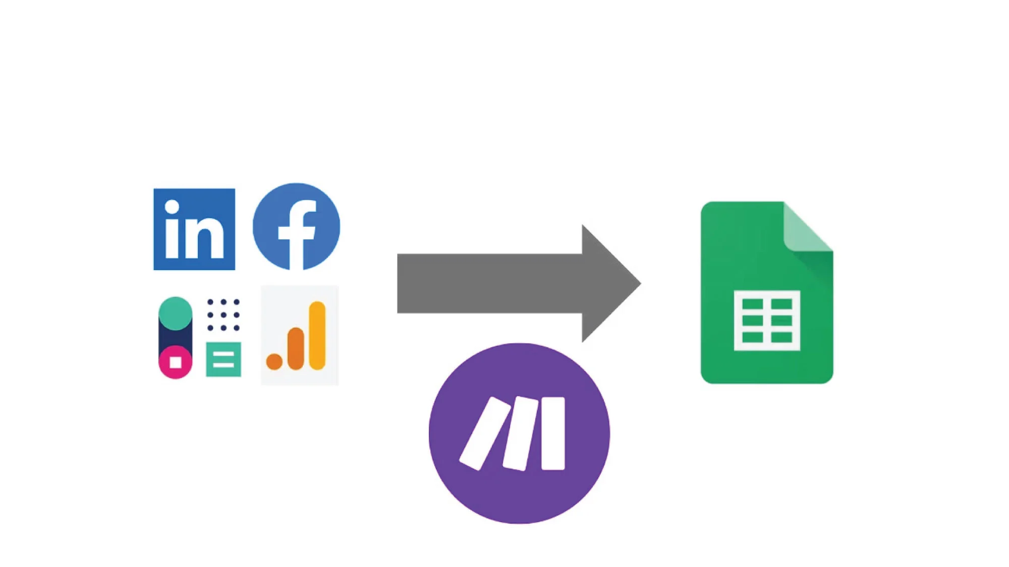 Marketing Data Collector (BABR)