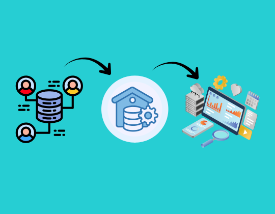 Data Warehousing Services Company