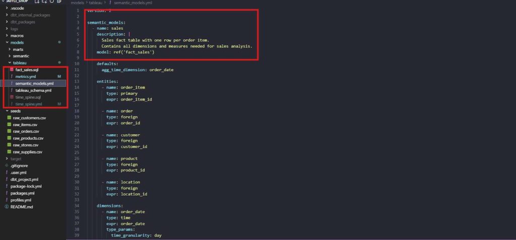 A Centralized Semantic Layer