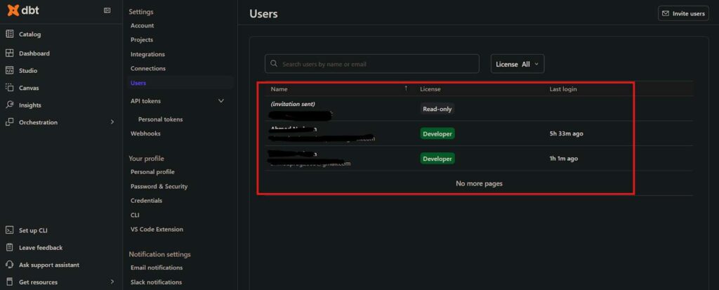 role-based access control (RBAC)