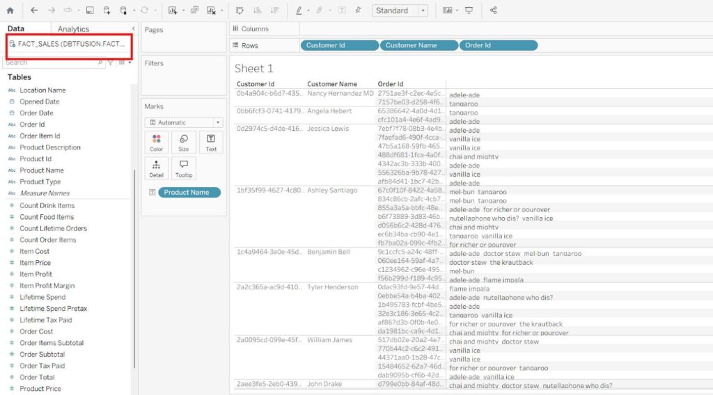 Create semantic models in YAML to define your fact tables (entities, dimensions, measures)
