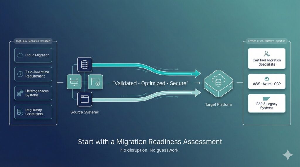 Ready to Ensure Your Data Migration Success?