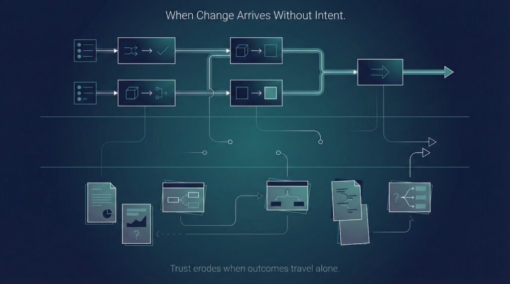Communication Breakdown During Migration